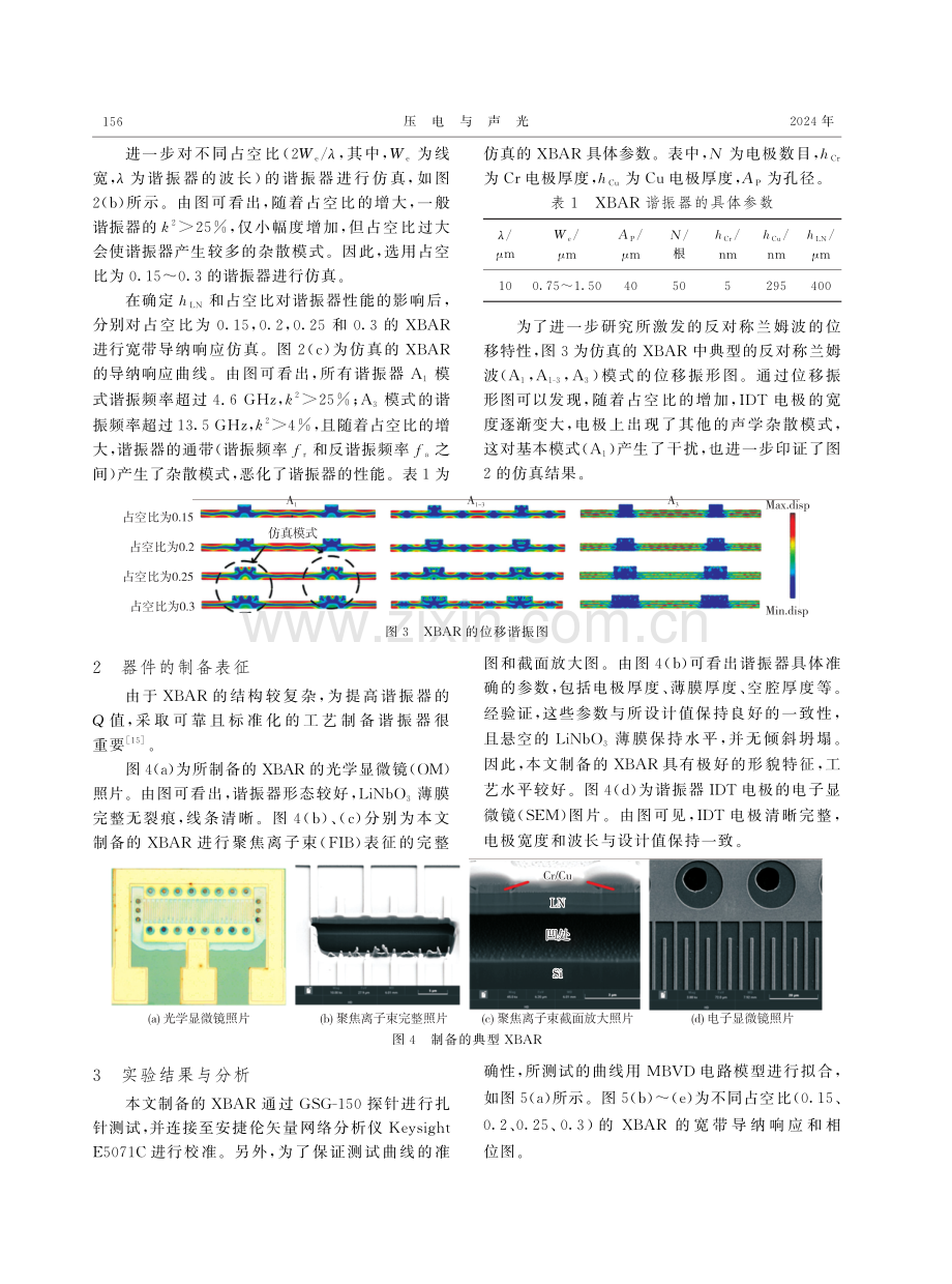 高Q值横向激发体声波谐振器的设计与制备.pdf_第3页