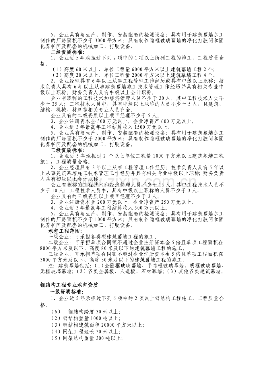 建筑装修装饰工程专业承包一级资质标准.doc_第2页