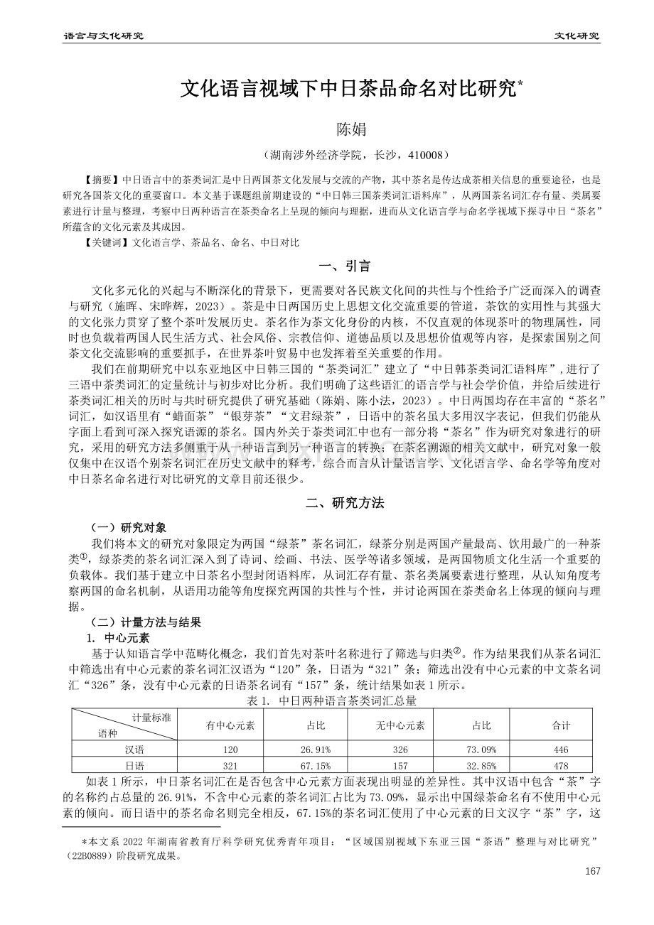 文化语言视域下中日茶品命名对比研究.pdf_第1页