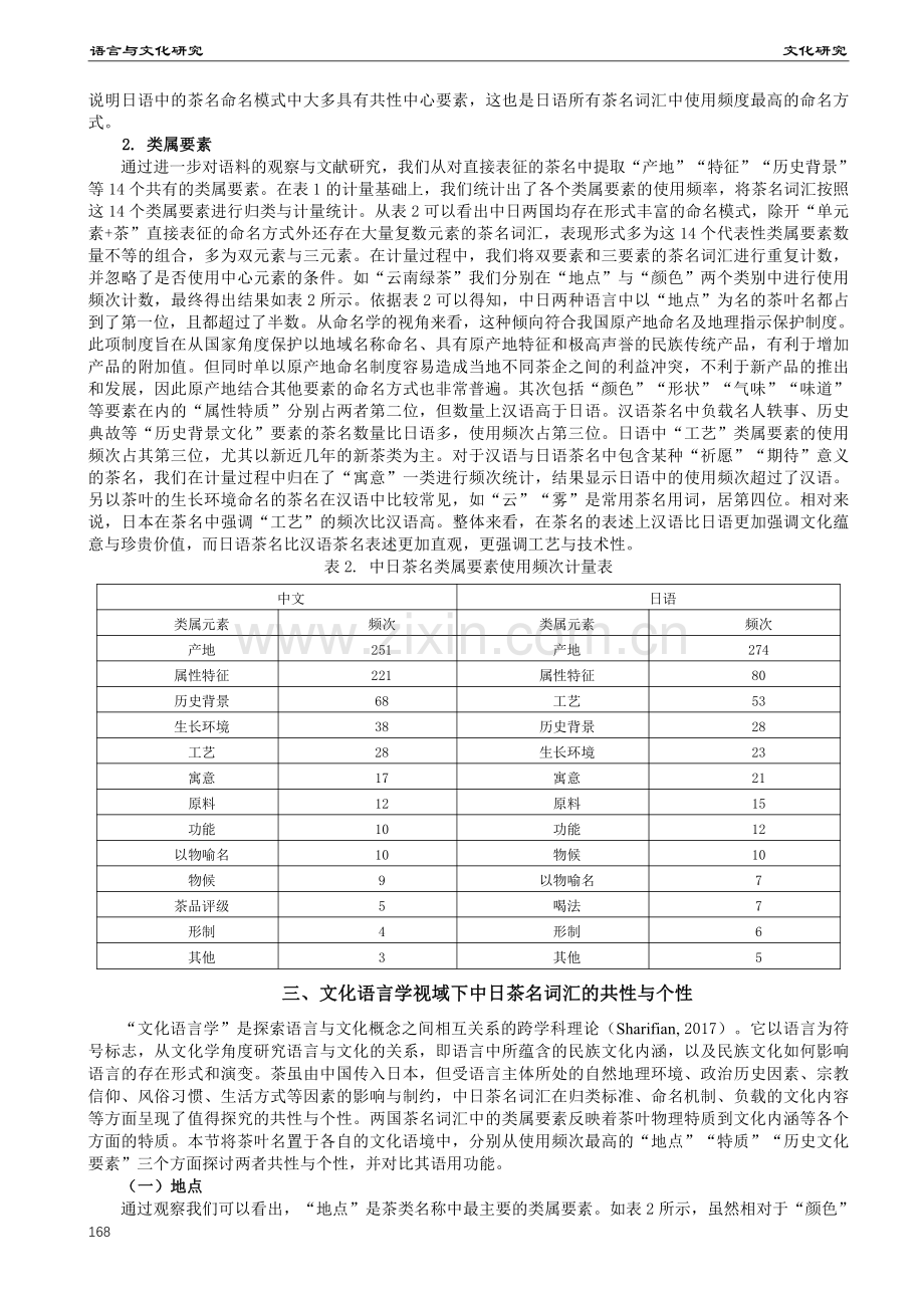 文化语言视域下中日茶品命名对比研究.pdf_第2页