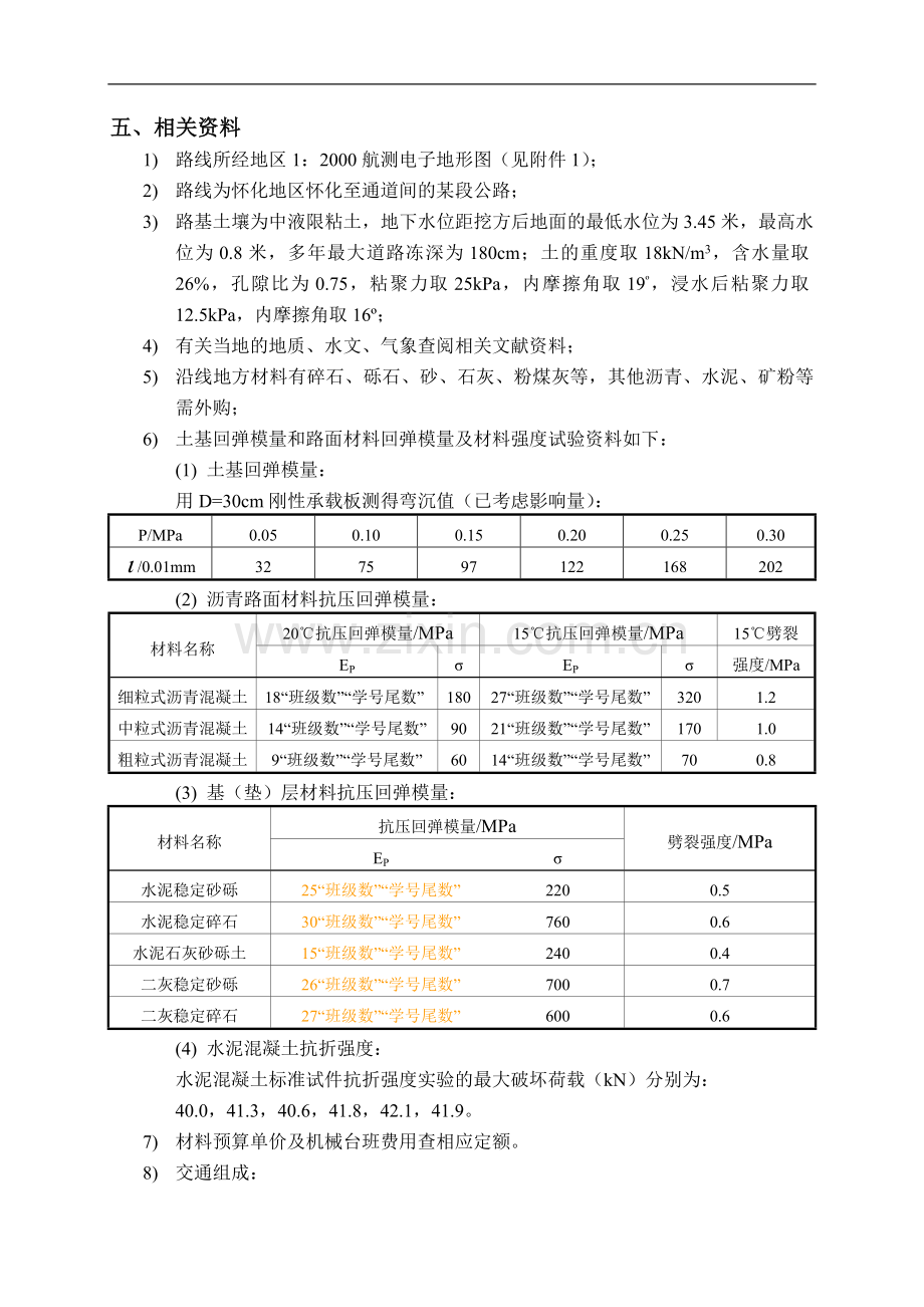 2011级道路工程毕业设计任务书.doc_第3页