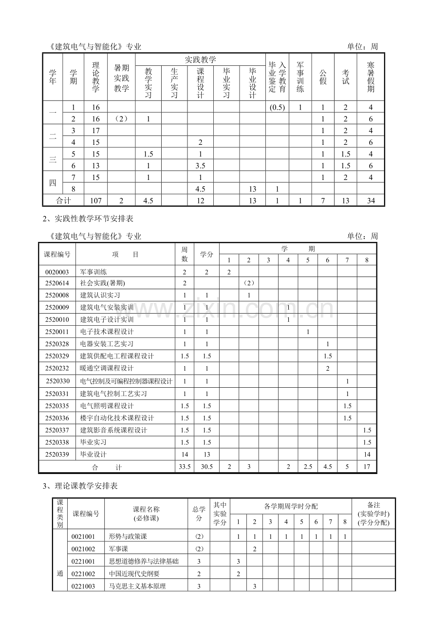 建筑电气与智能化培养方案.doc_第3页