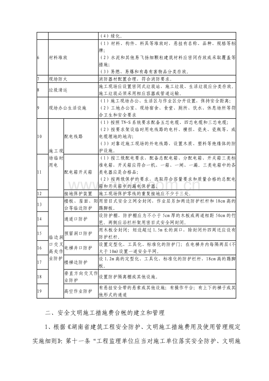 安全文明施工措施费台帐管理指导意见.doc_第2页