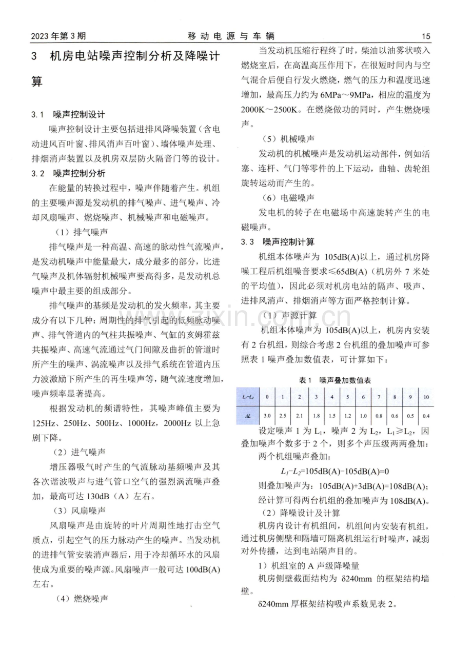 浅议机房电站降噪的设计分析.pdf_第2页