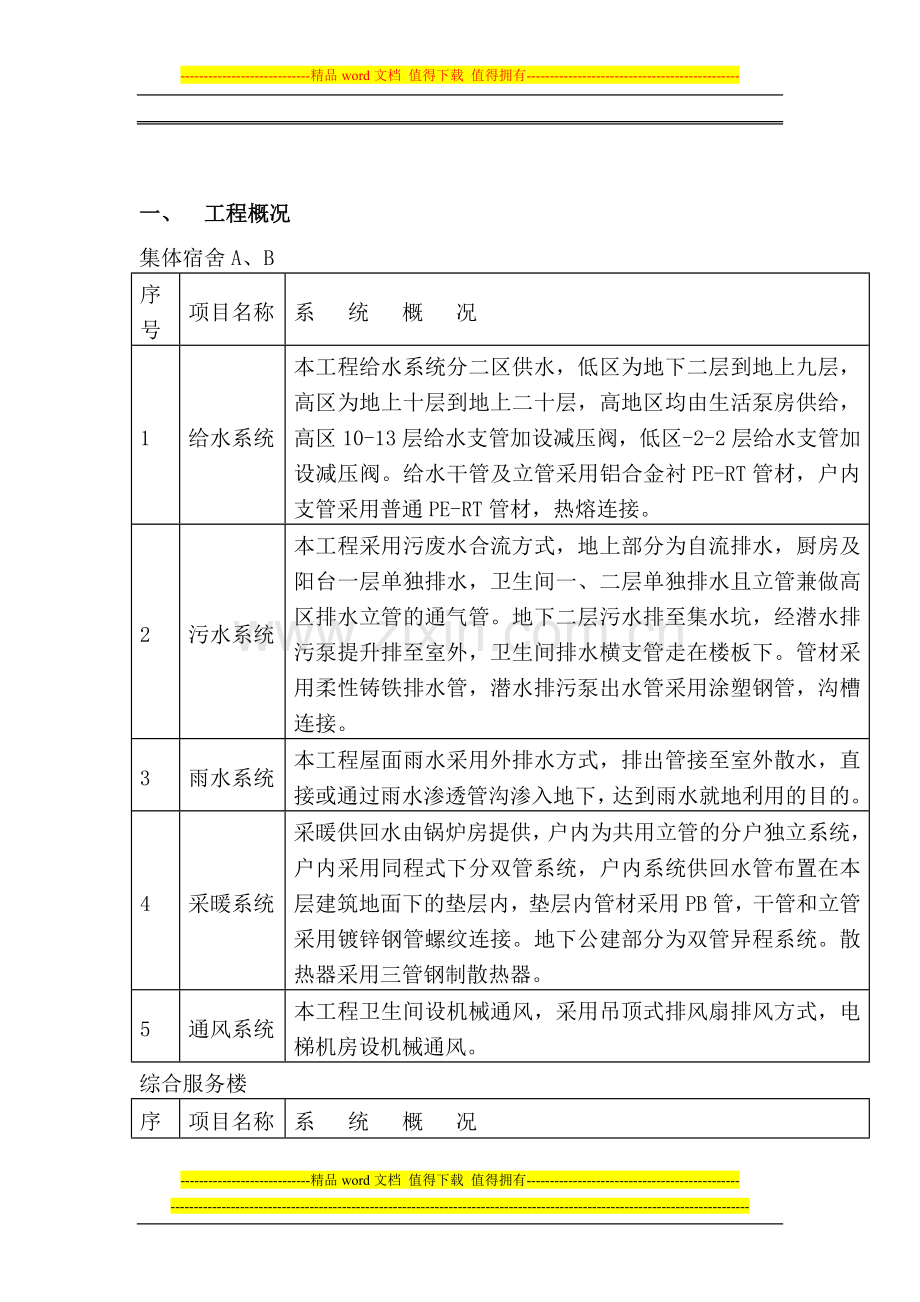 建筑给排水施工设计方案.docx_第2页