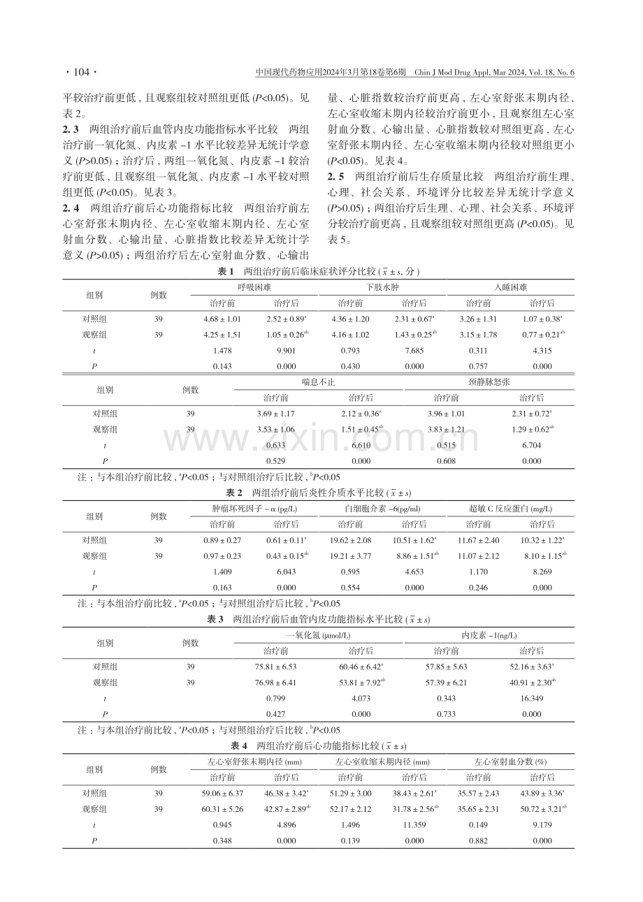 重组人脑利钠肽对急性失代偿性心力衰竭的疗效及相关指标的影响探讨.pdf_第3页