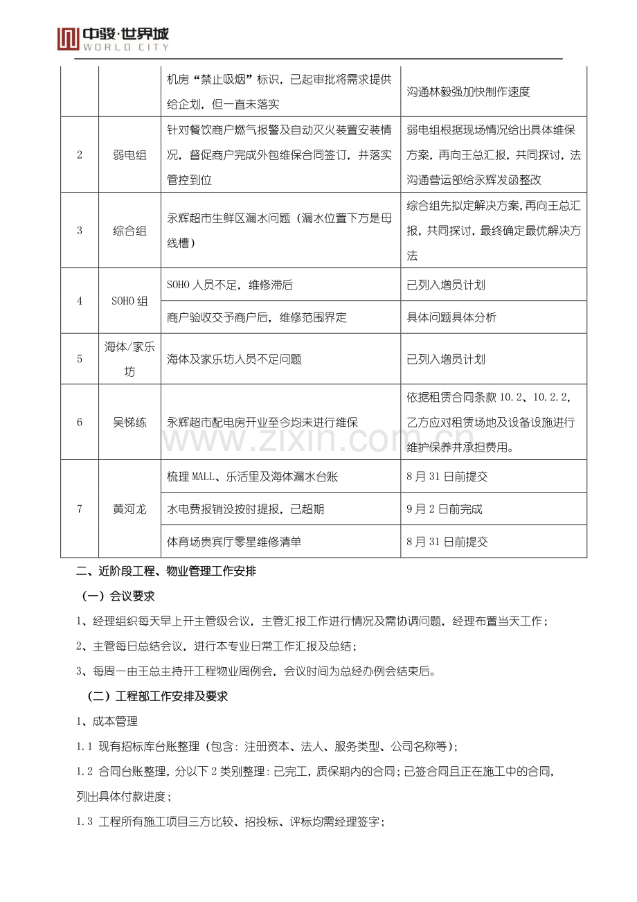 工程物业周例会会议纪要.docx_第3页