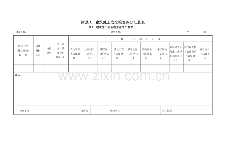 建筑施工安全检查评分汇总表分项检查评分表(精华).doc_第1页