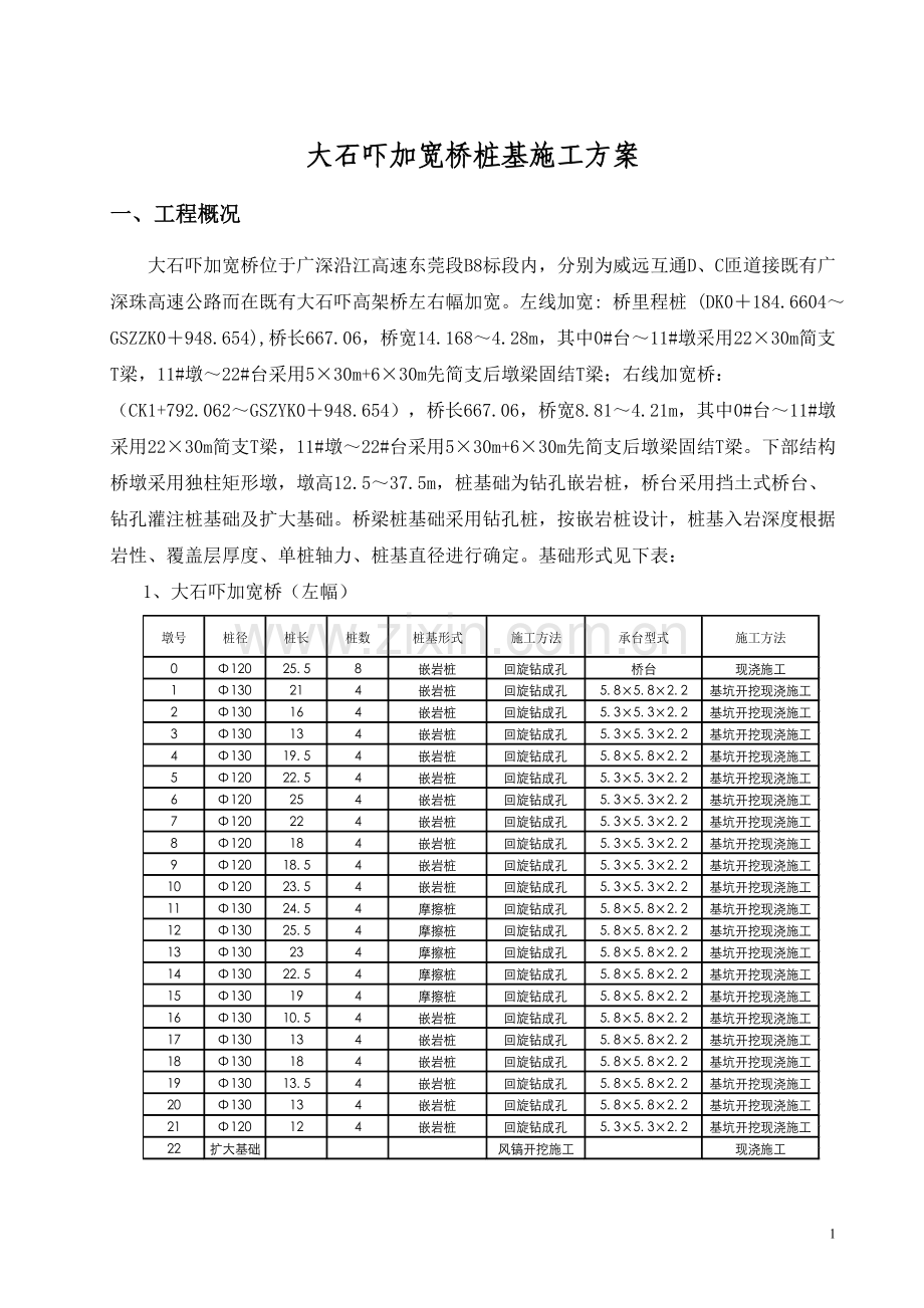 大石吓加宽桥桩基施工方案.doc_第1页