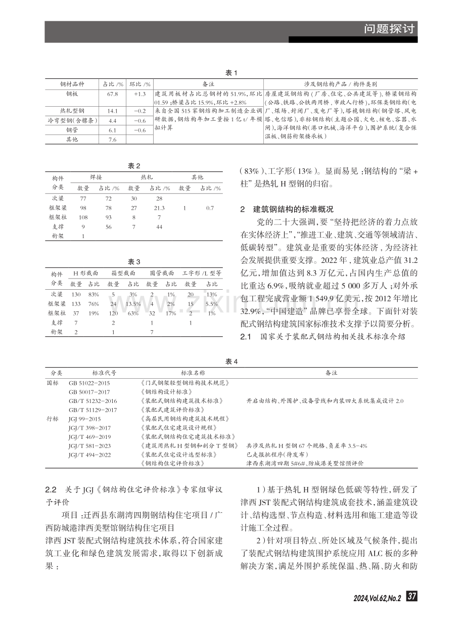 建筑钢结构提升热轧型钢的使用占比的思考.pdf_第2页