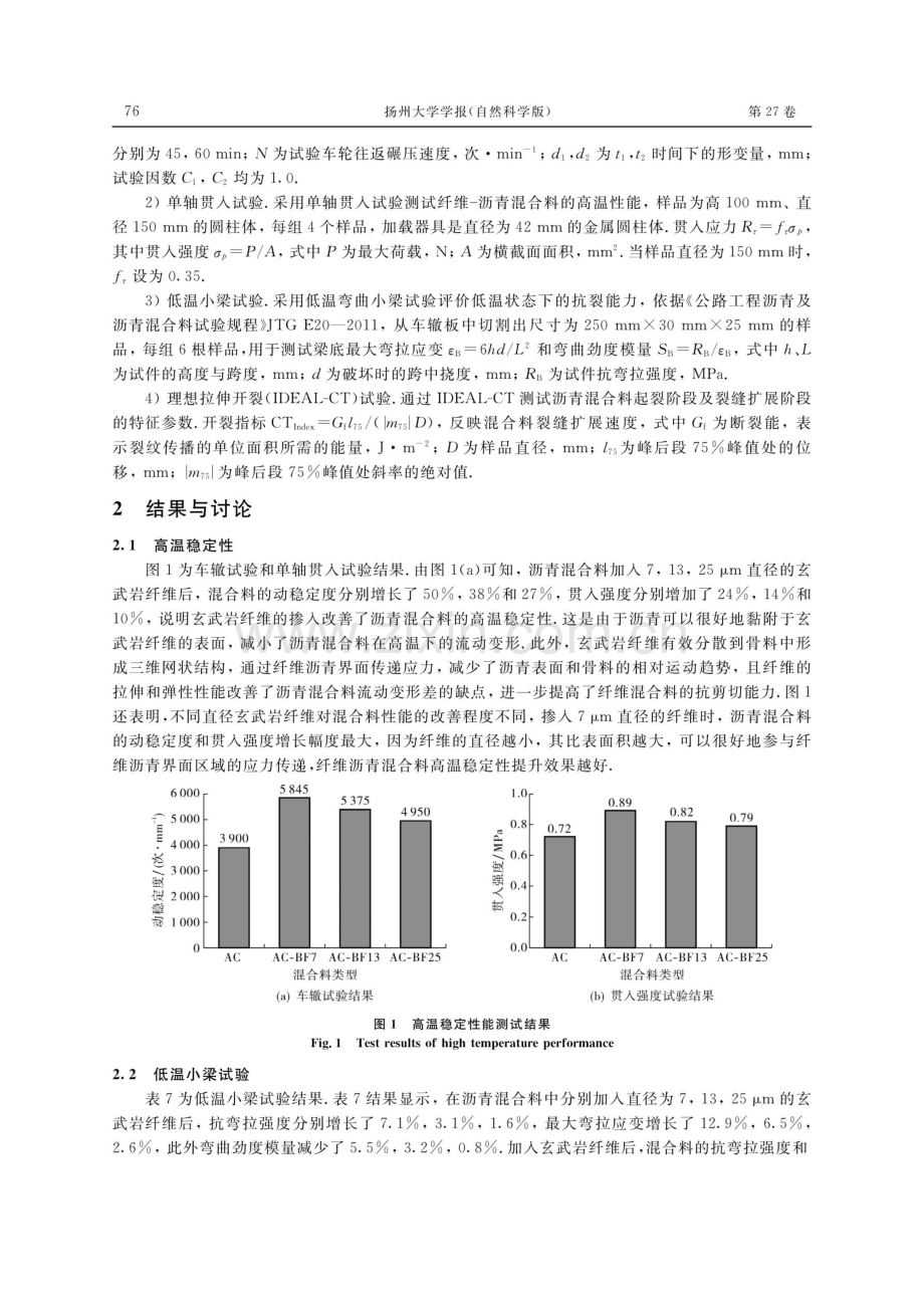 不同直径玄武岩纤维对沥青混合料性能影响.pdf_第3页