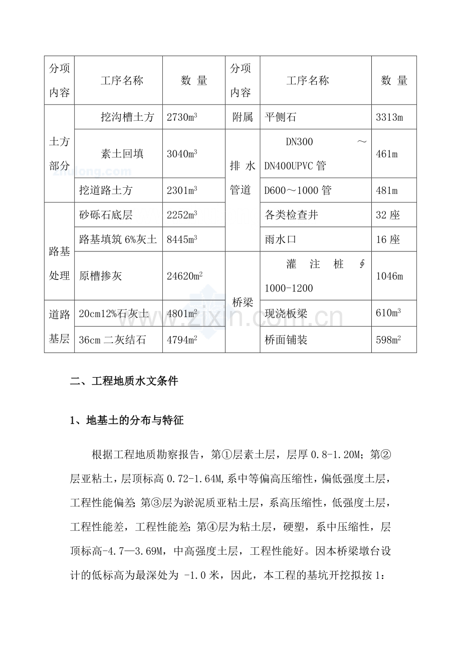 桥梁工程钻孔灌注桩基础专项施工方案-secret.doc_第3页