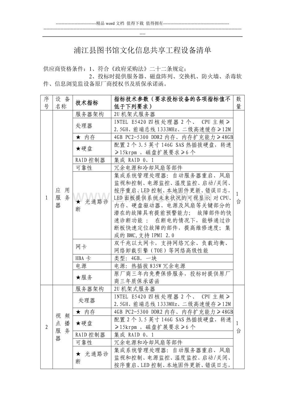 浦江县图书馆文化信息共享工程设备清单.doc_第1页