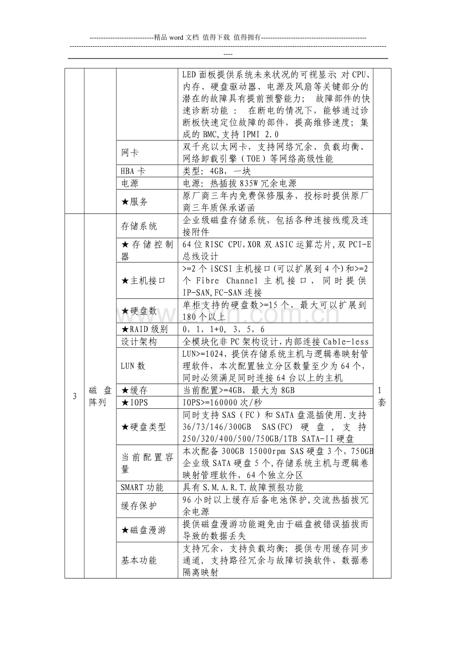 浦江县图书馆文化信息共享工程设备清单.doc_第2页