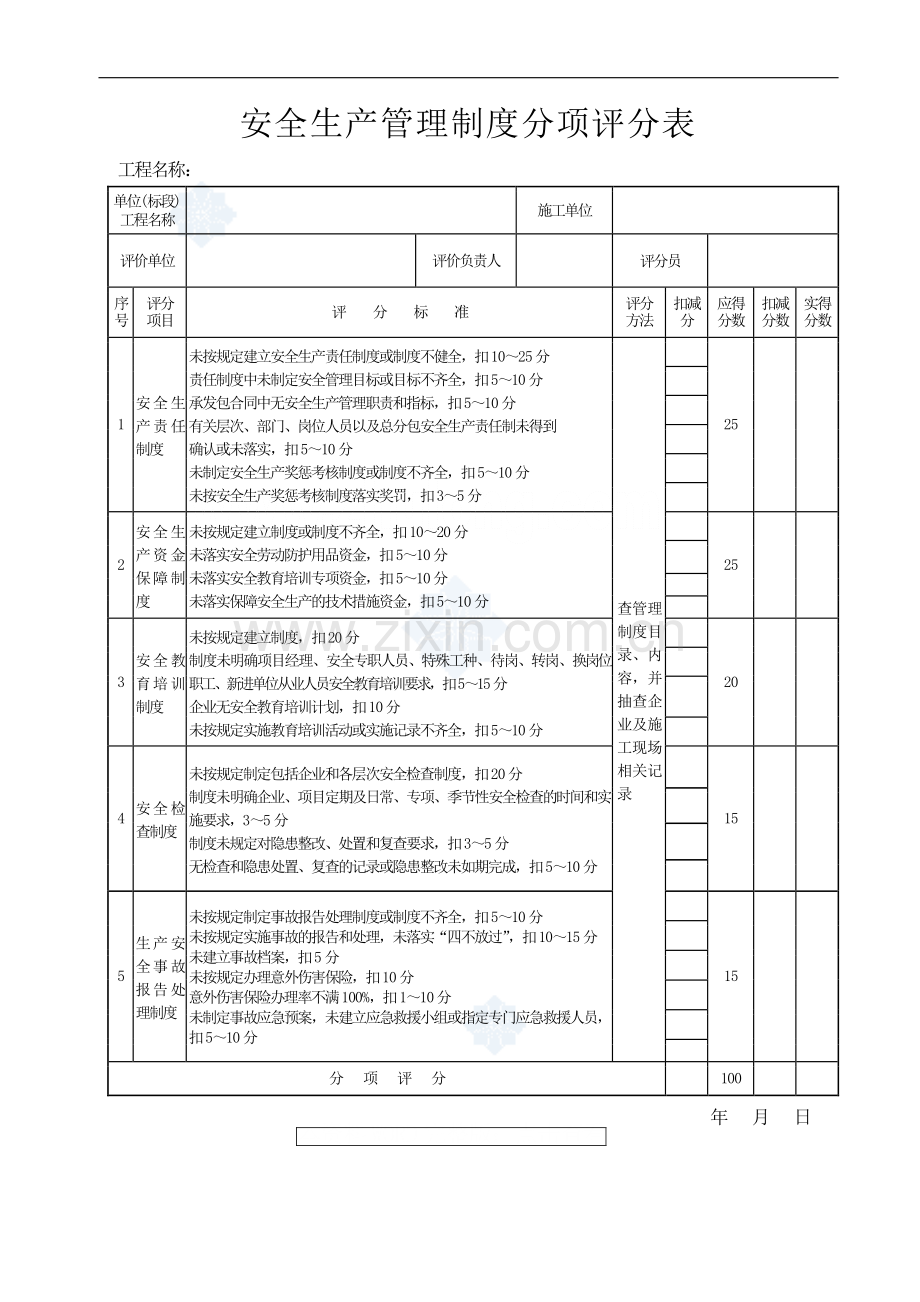 建筑工程安全资料表格.doc_第2页