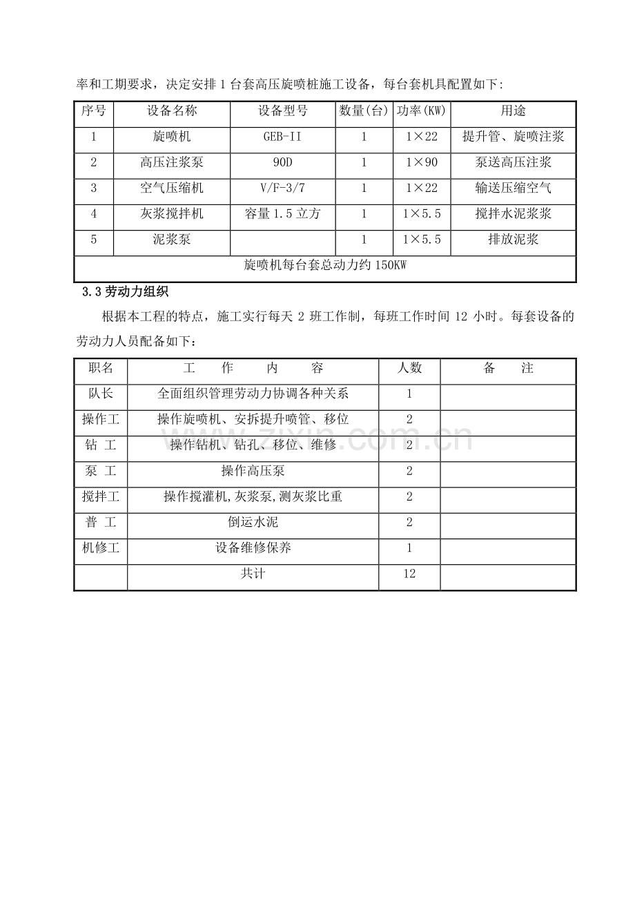 二重管高压旋喷桩施工方案.doc_第2页