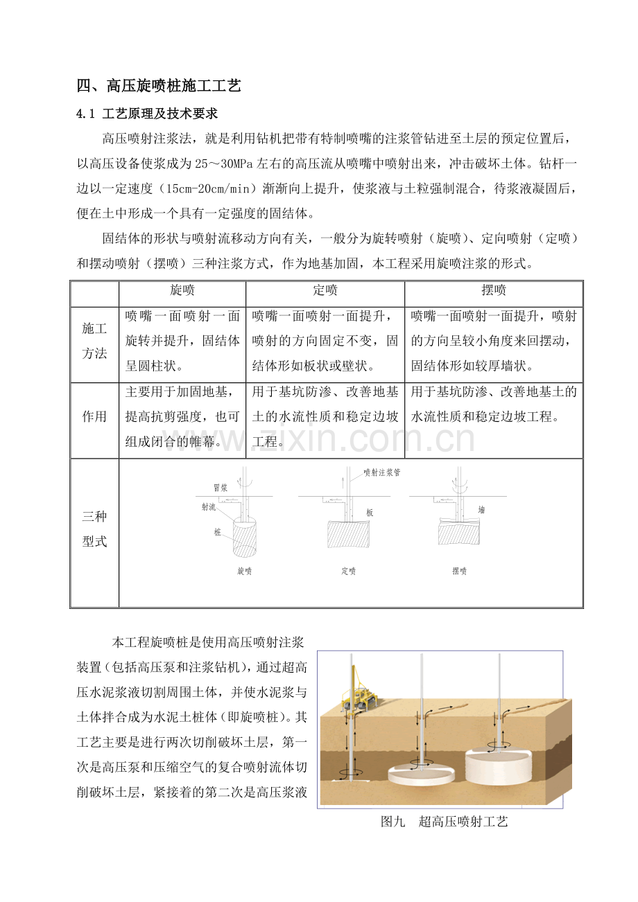 二重管高压旋喷桩施工方案.doc_第3页