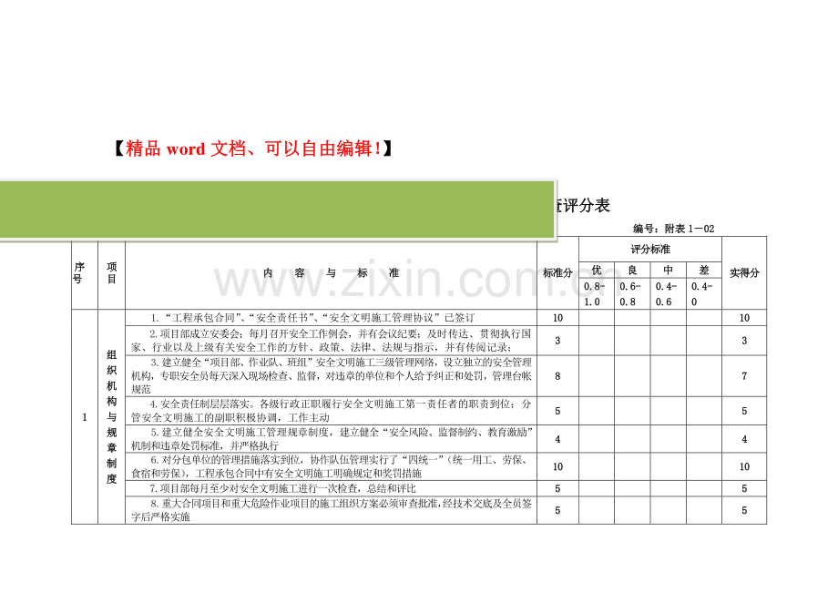 水电工程建设项目施工承包商安全健康环境检查评分表-附表2-资料部分(征求意见稿).docx_第2页