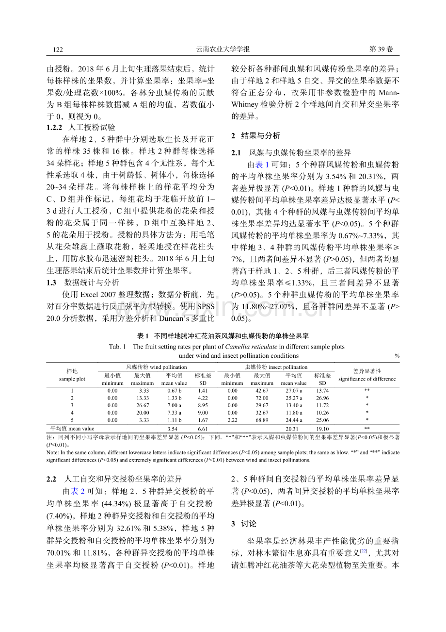 不同传粉模式对腾冲红花油茶坐果率的影响.pdf_第3页