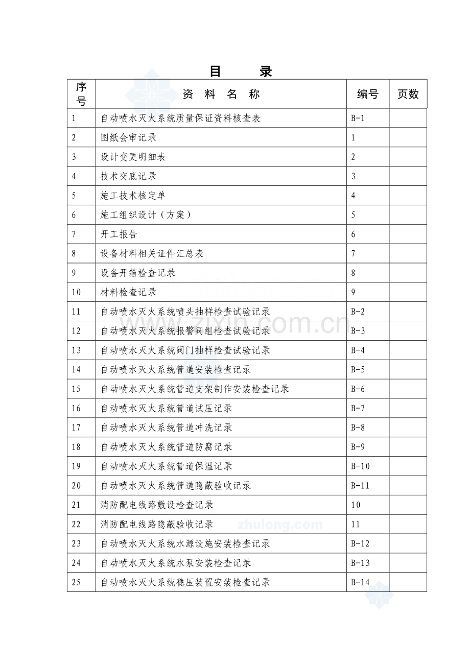 自动喷水灭火系统施工安装质量记录表-secret.doc_第2页