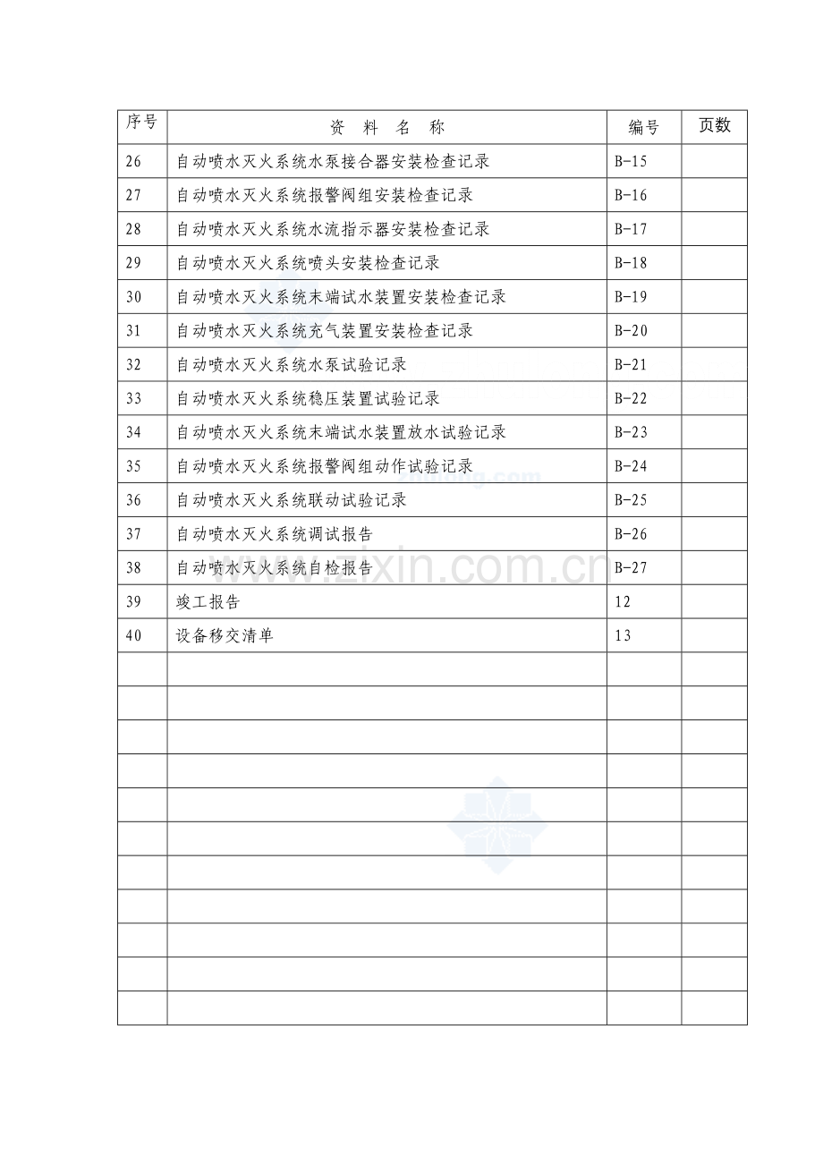 自动喷水灭火系统施工安装质量记录表-secret.doc_第3页