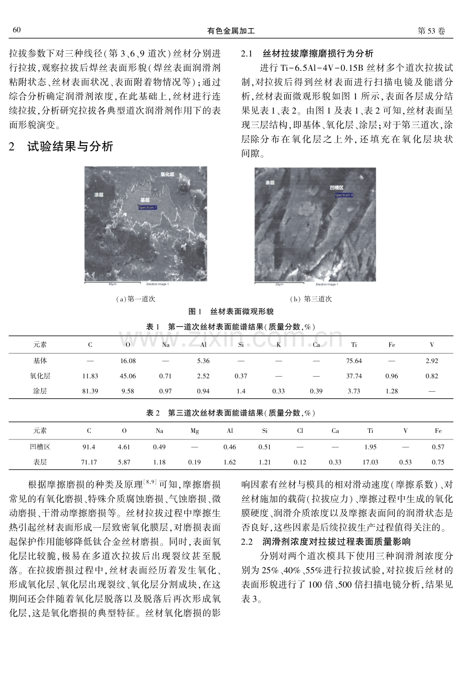 润滑剂浓度对钛合金Ti-6.5Al-4V-0.15B丝材拉拔表面质量的影响研究.pdf_第2页