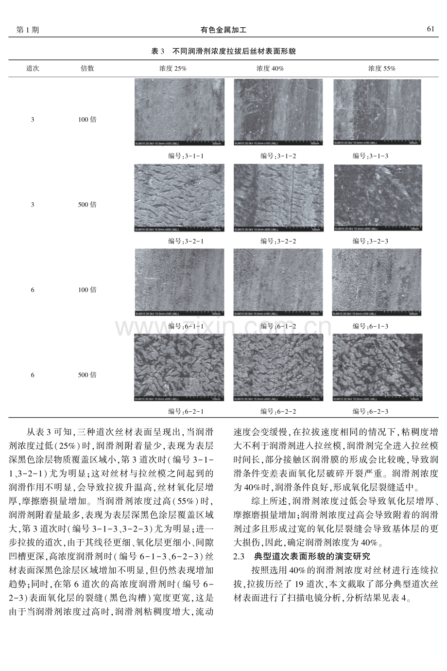 润滑剂浓度对钛合金Ti-6.5Al-4V-0.15B丝材拉拔表面质量的影响研究.pdf_第3页