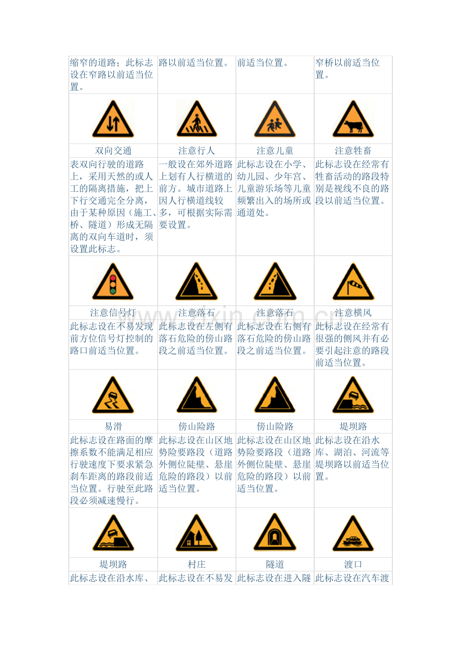 所有交通标志图片大全.doc_第2页