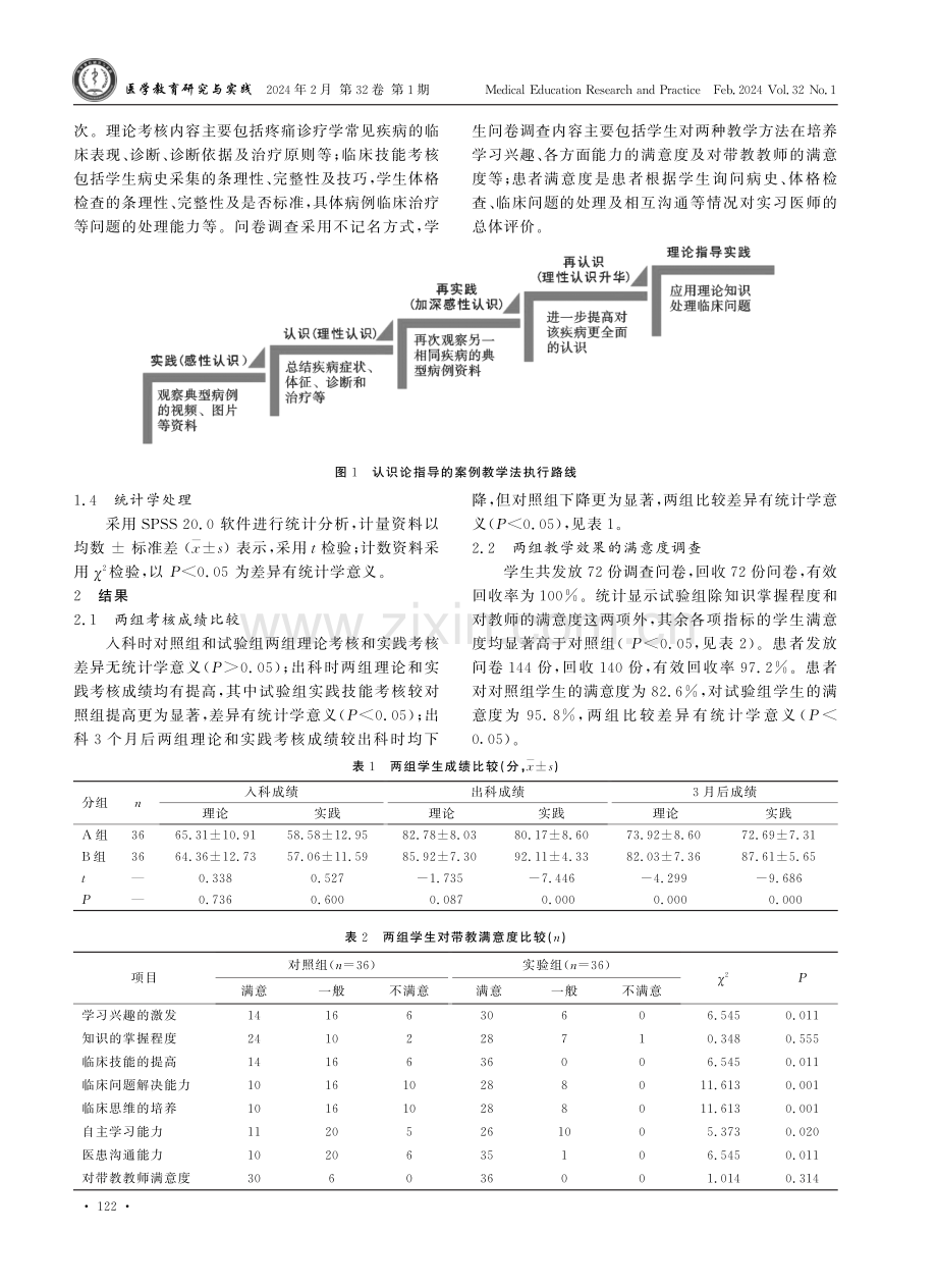 认识论指导的案例教学在疼痛诊疗学临床带教中的应用.pdf_第3页