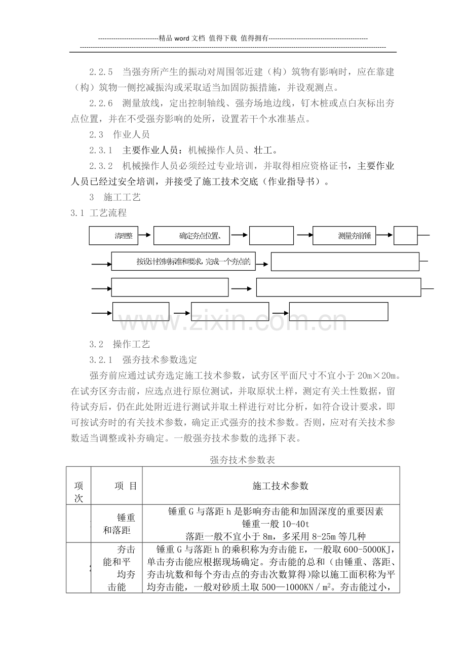 强夯地基施工工艺标准.docx_第2页