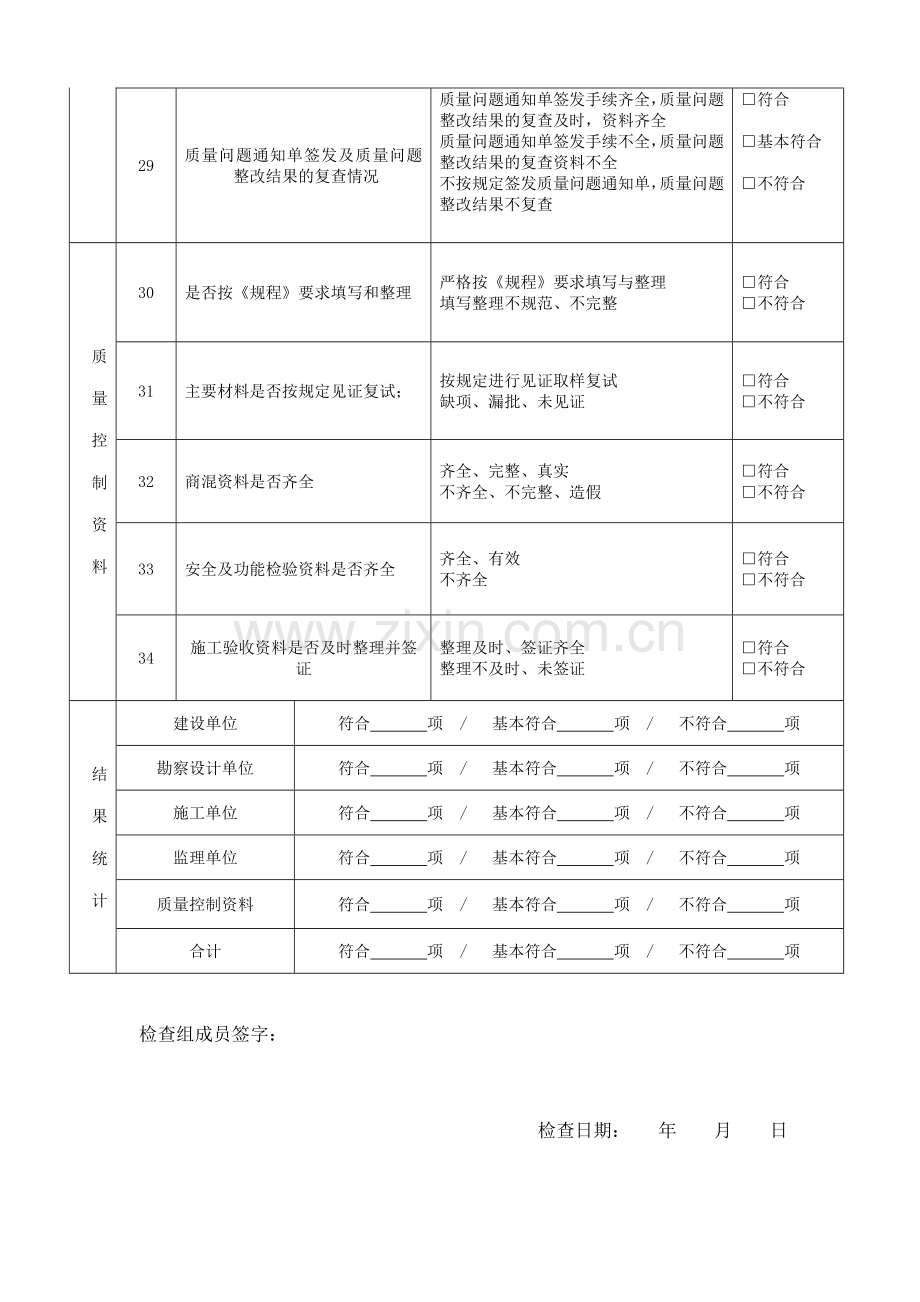 工程建设责任主体质量行为及质量控制资料检查表.doc_第3页