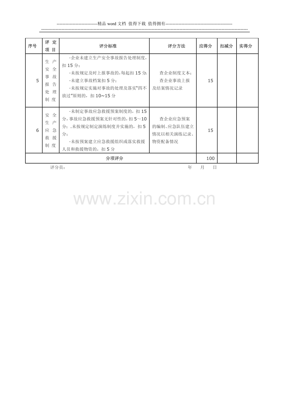 施工企业安全生产考核标准.doc_第2页