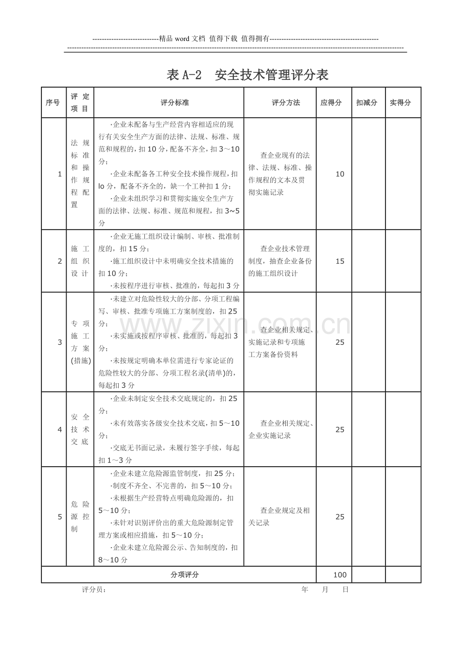 施工企业安全生产考核标准.doc_第3页