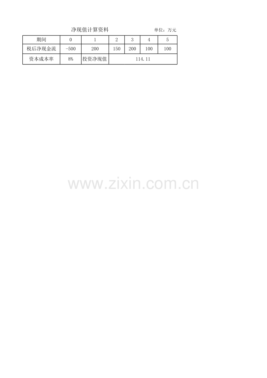 《Excel在财务中的应用实践训练六.xlsx_第2页