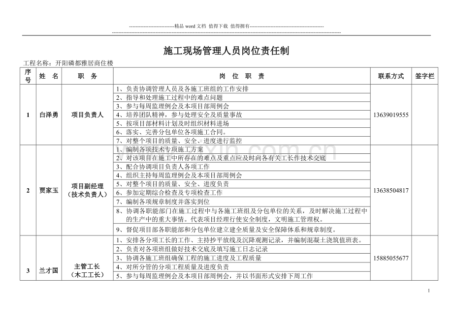 施工现场管理人员岗位责任制.doc_第1页