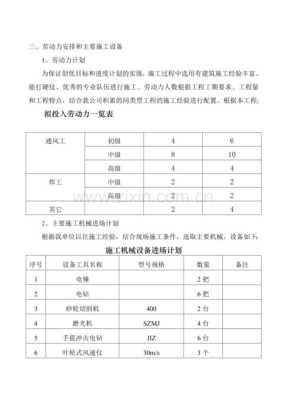 通风工程施工方案.doc_第3页