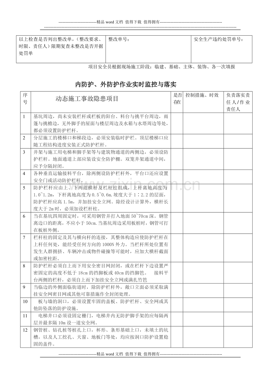 安全员施工现场实时控制检查要点提示.doc_第2页