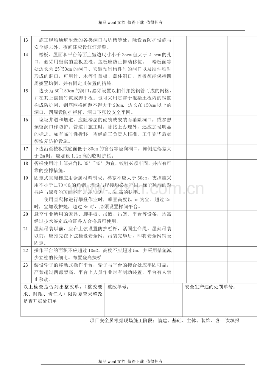 安全员施工现场实时控制检查要点提示.doc_第3页