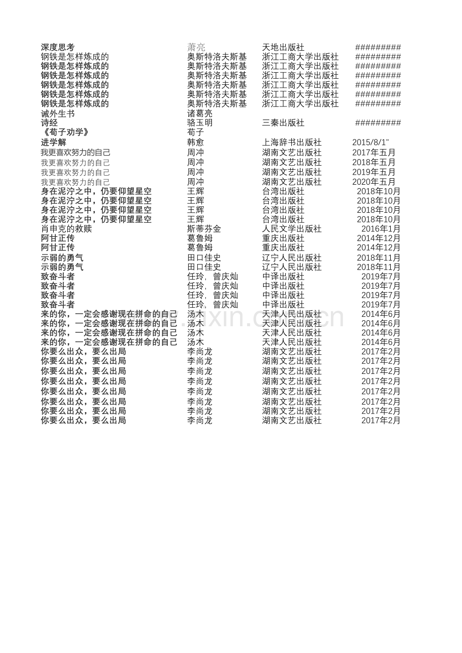 世界名人名言-中国格言--勤奋篇-磨炼.xlsx_第2页