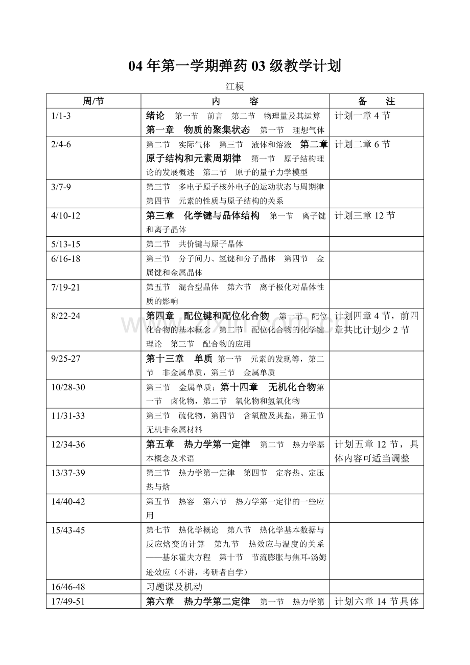 03-04学年第2学期弹药03级教学计划.doc_第1页