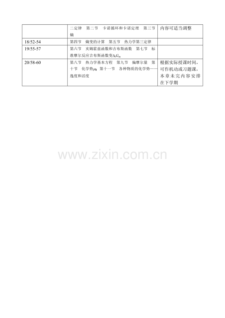 03-04学年第2学期弹药03级教学计划.doc_第2页