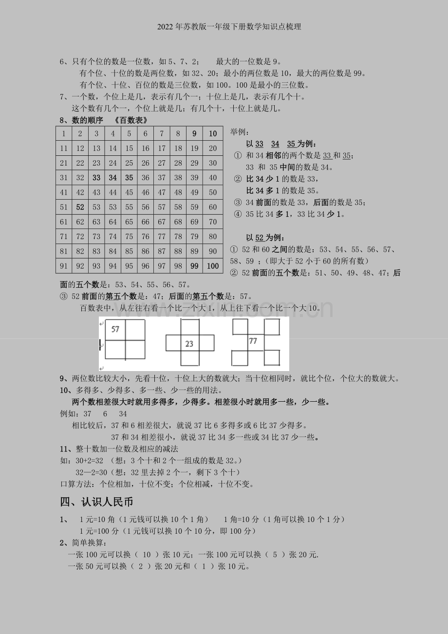 2022年苏教版一年级下册数学知识点梳理.doc_第2页