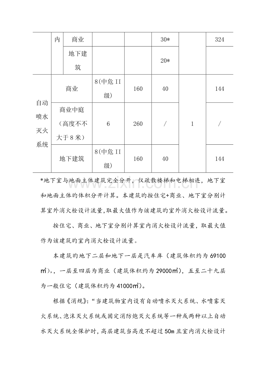 江苏地块室内消火栓系统设计.doc_第3页