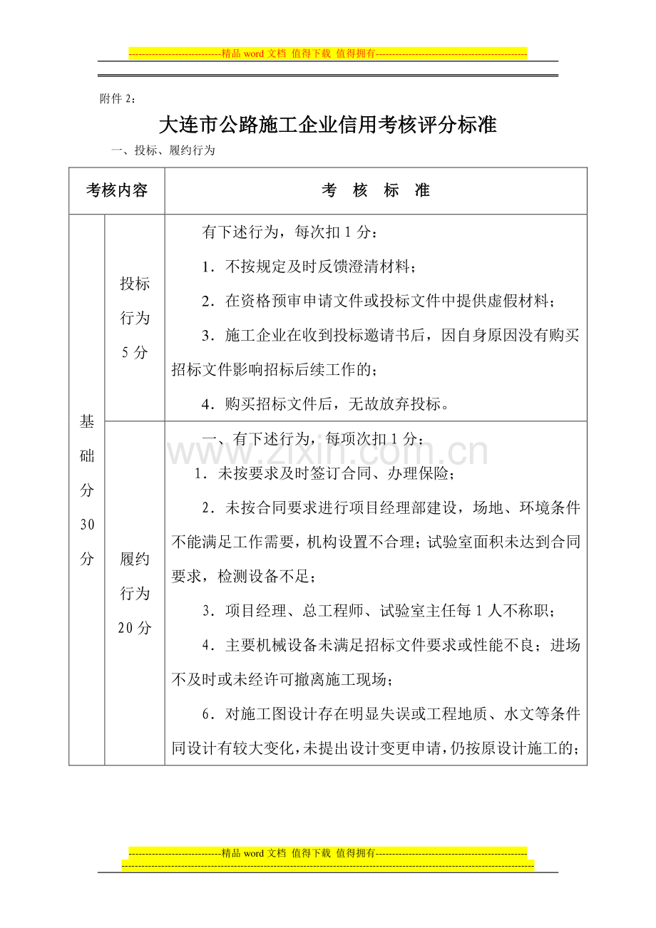 大连市公路施工企业信用考核评分标准.doc_第1页