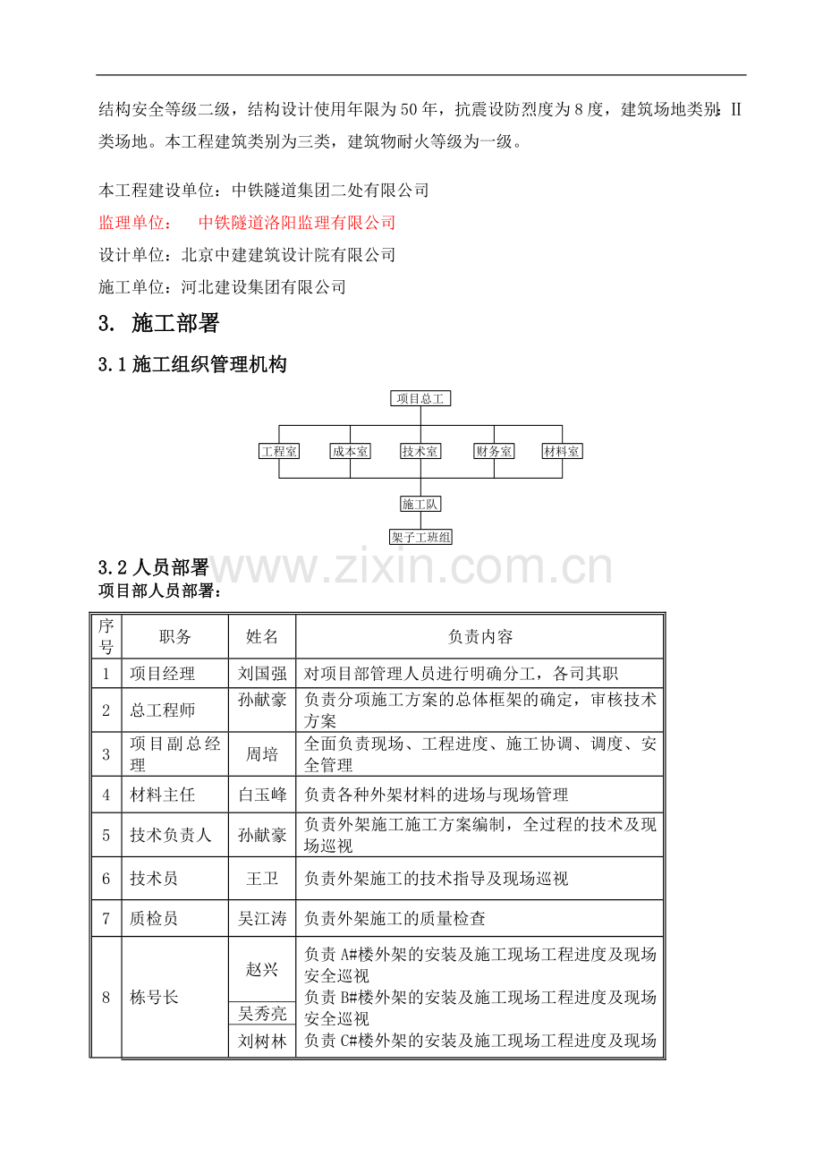 中燕小区第一标段悬挑脚手架施工方案-secret.doc_第3页