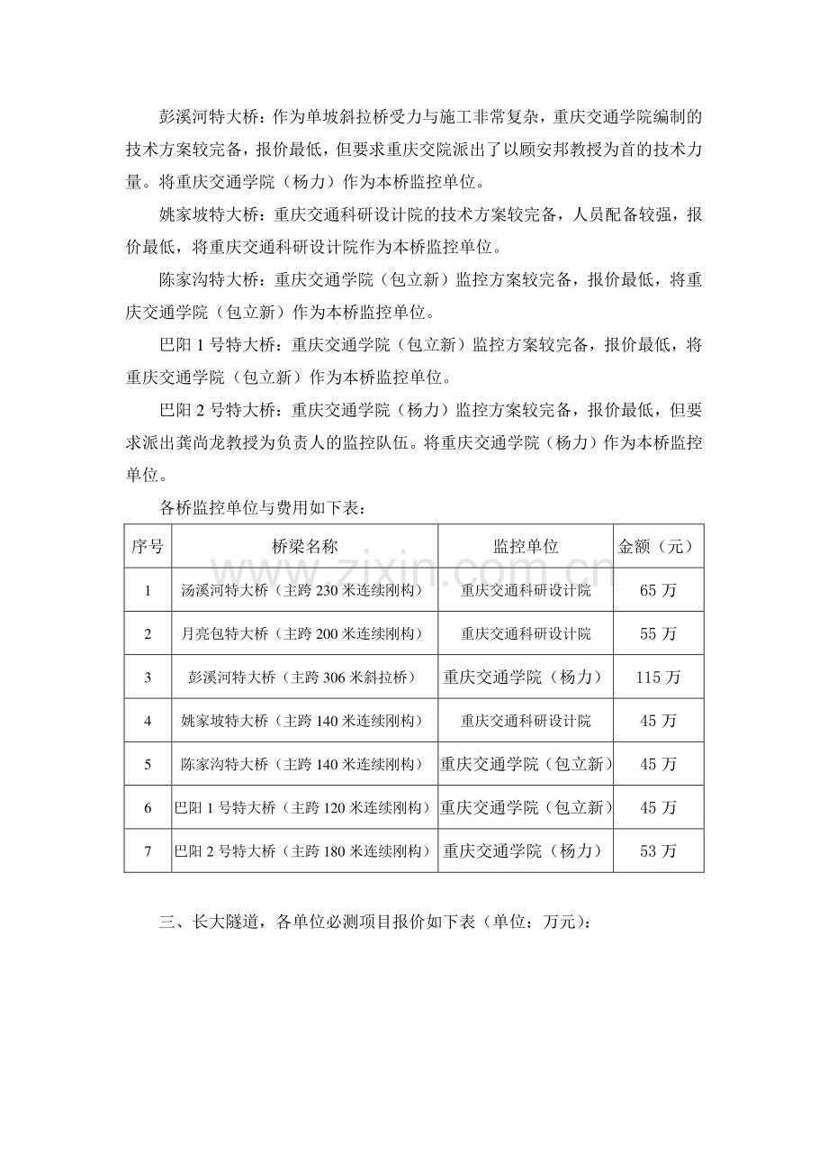 云万路长大隧道和大跨径桥梁施工控.doc_第2页