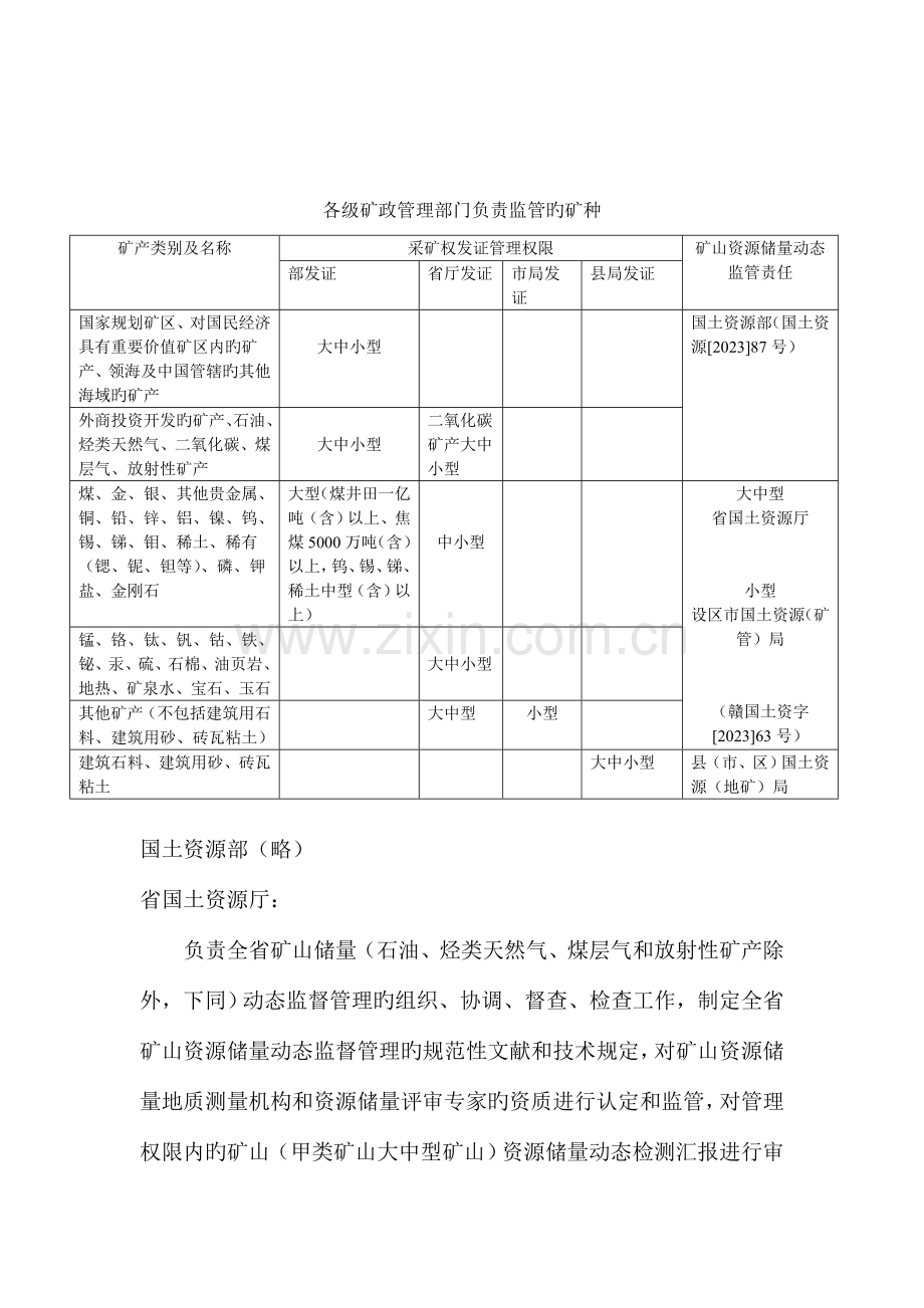 矿山资源储量动态监督管理工作技术要求.doc_第2页