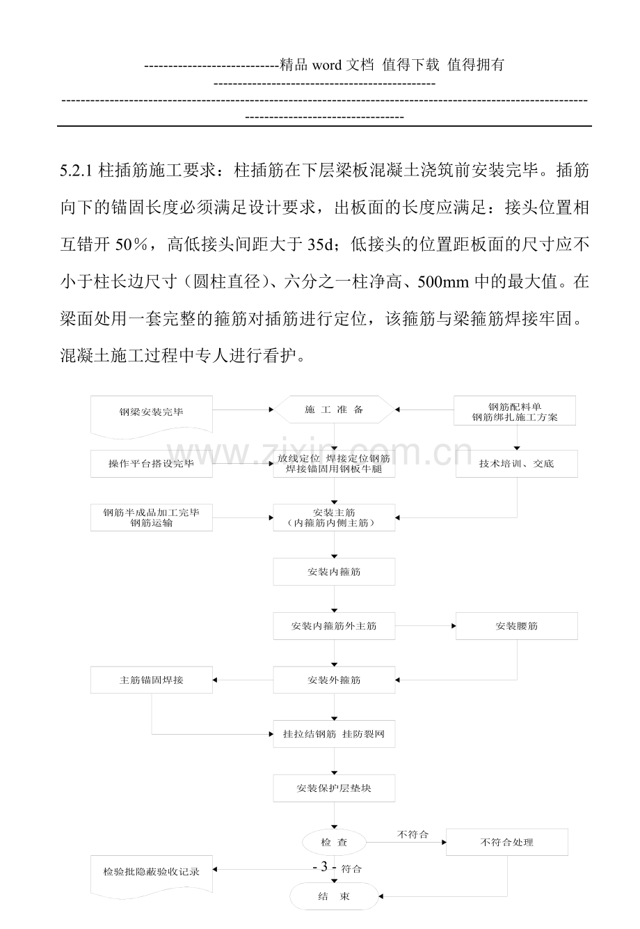 浅谈型钢混凝土梁、柱钢筋施工方法.doc_第3页