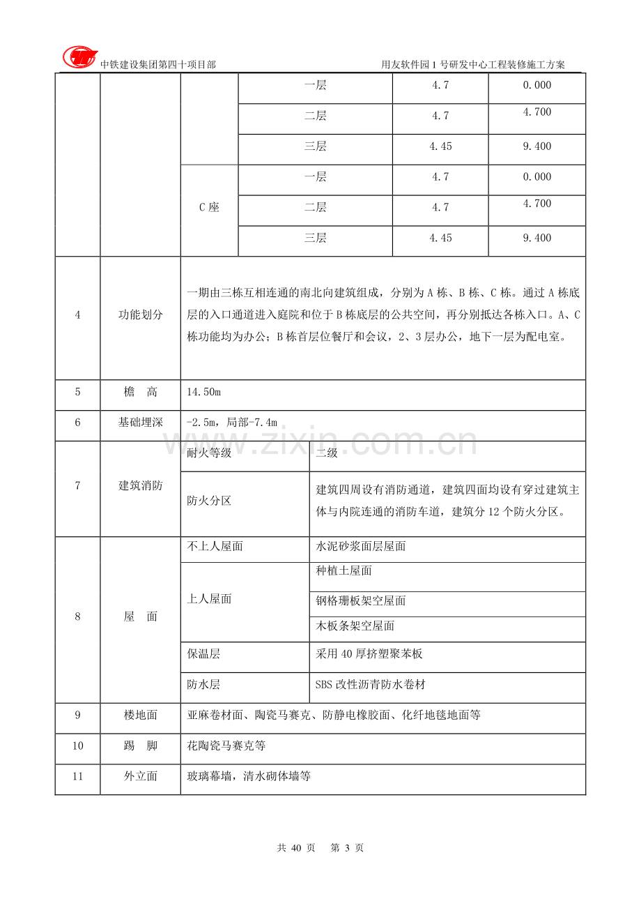 初装修施工方案(报).doc_第3页