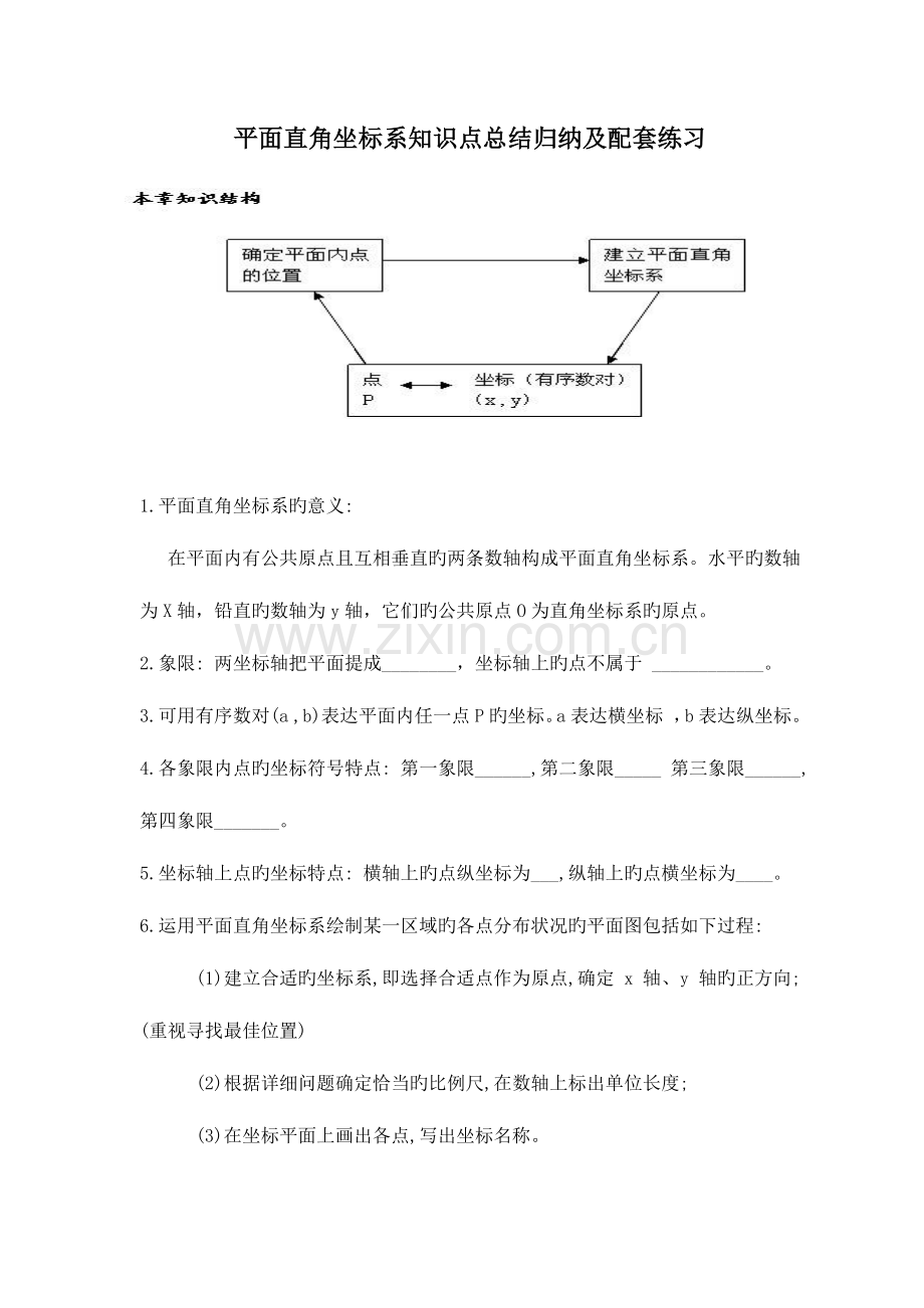 2023年七年级下册数学平面直角坐标系知识点总结归纳及配套练习.doc_第1页